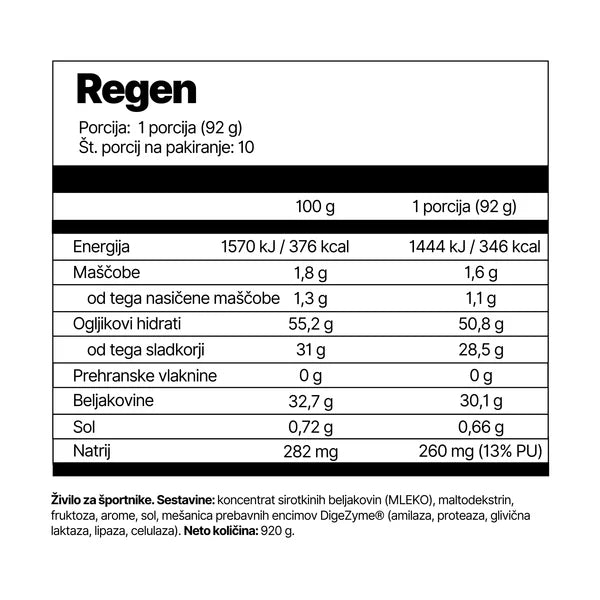 Nutritional information label for a product named 'Regen' on a white background