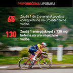 Cyclist on a road with text about energy gel consumption on intense workouts.