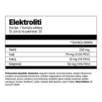 Nutritional label for electrolyte tablets with ingredient list and percentages.