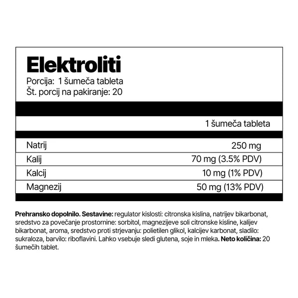 Nutritional label for electrolyte tablets with ingredient list and percentages.