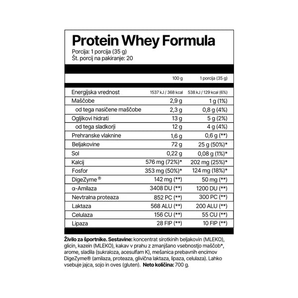 Nutritional label for Protein Whey Formula on a white background