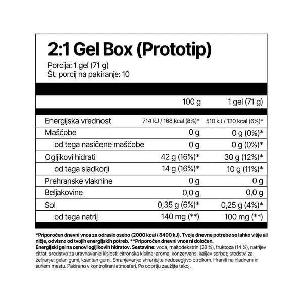 2:1 Gel Box (Prototip)