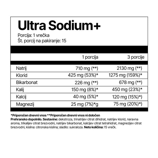 Nutritional label for Ultra Sodium+ showing ingredient amounts per serving and portion sizes.