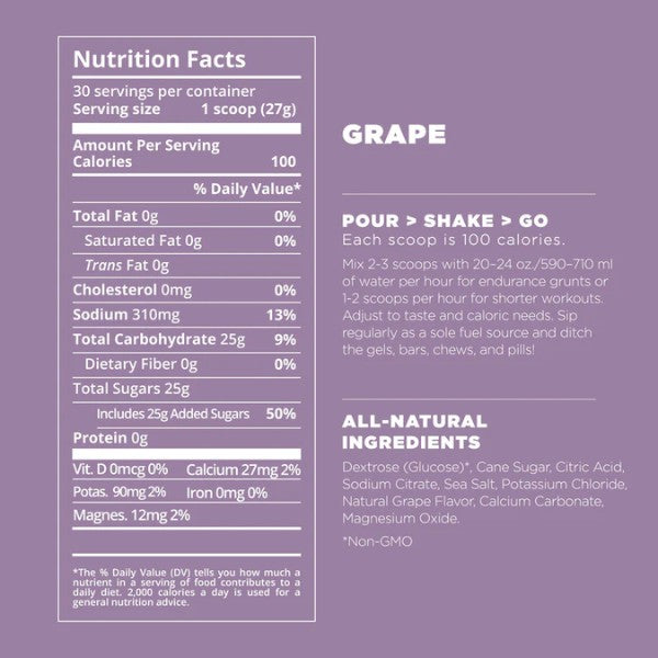 Nutrition facts label for a grape-flavored product on a purple background