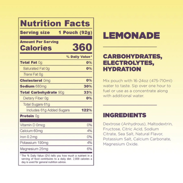 Nutrition facts label for lemonade on a yellow background