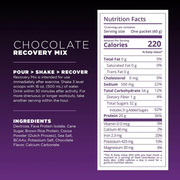 Nutrition label for a chocolate recovery mix on a purple background