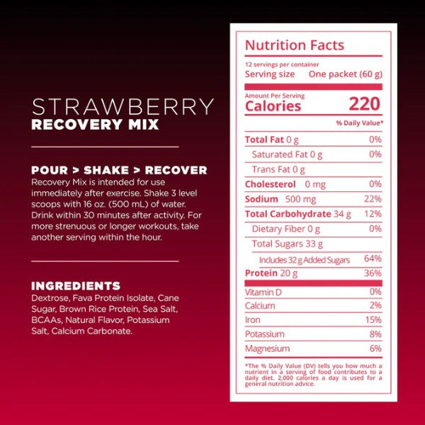 Nutrition label for Strawberry Recovery Mix on a red background